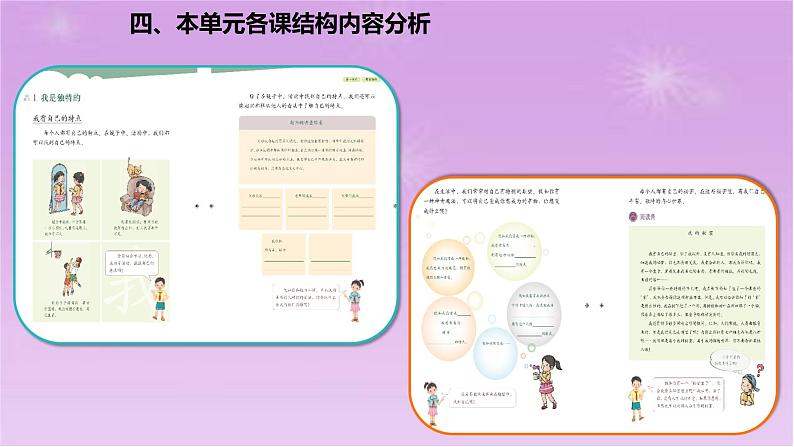 三年级下册道德与法治课件-第一单元《 我和我的同伴》教材解读 PPT05