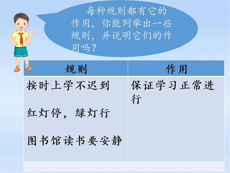 9《生活离不开规则》  PPT第7页