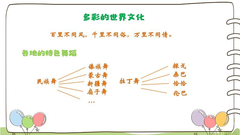 7《多元文化 多样魅力》精品课件02