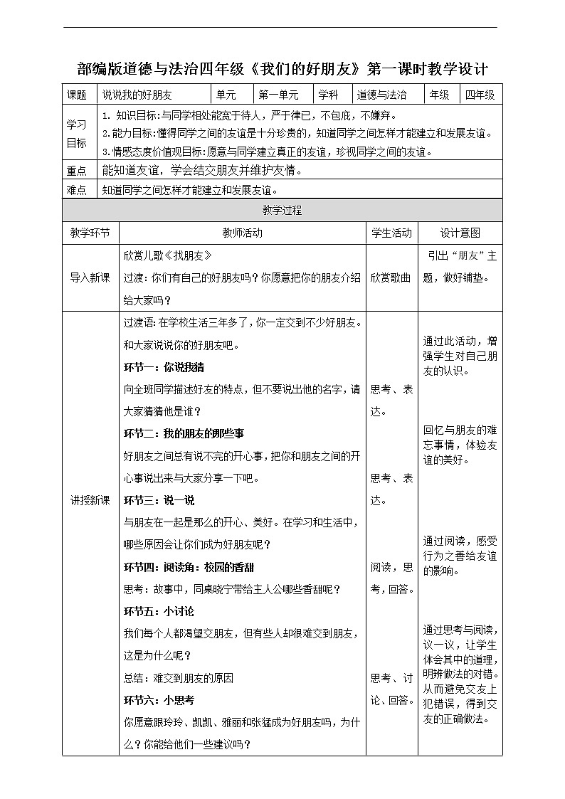 1.《我们的好朋友》第一课时 教案01