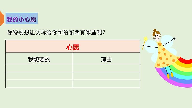 5.《合理消费》第一课时 课件04