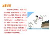 第二课《说话要算数》第1课时 课件