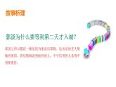 第二课《说话要算数》第3课时 课件