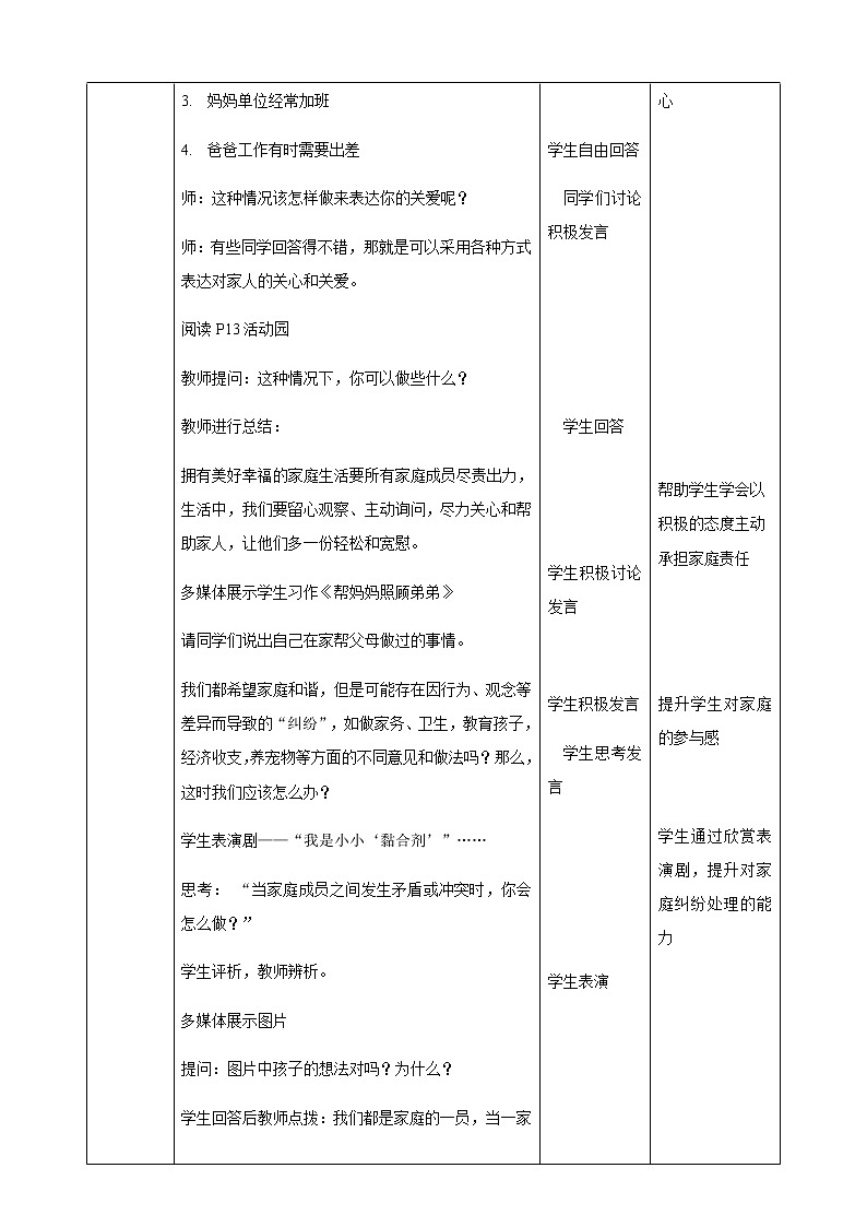 第2课 让我们的家更美好 第2课时 教案02