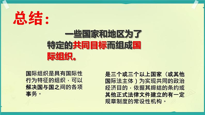 9、日益重要的国际组织第6页