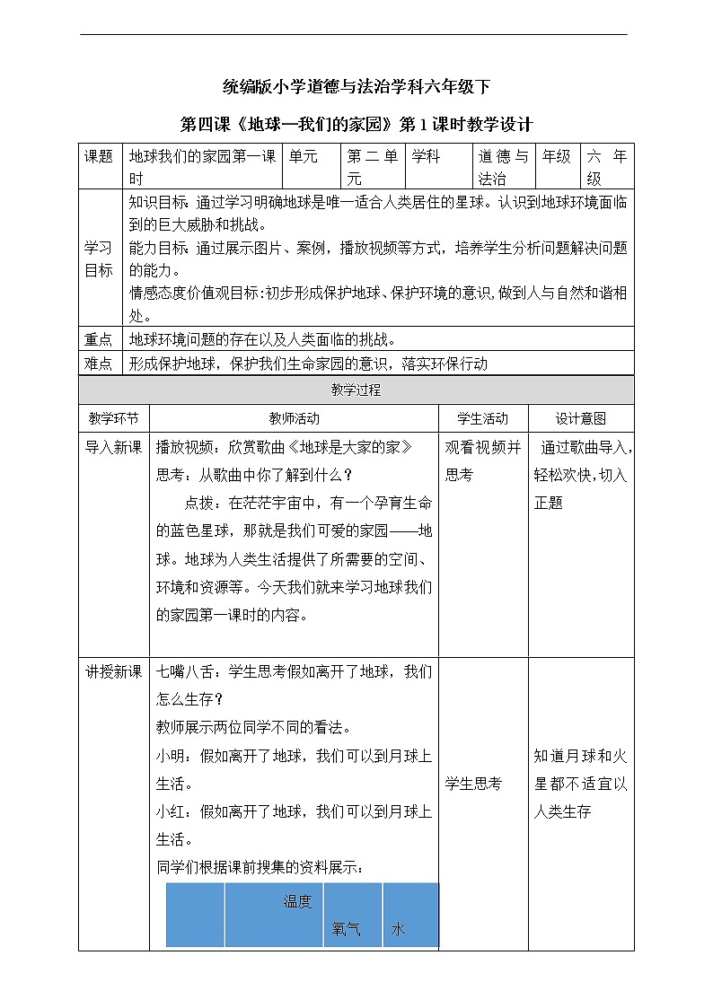 4《地球——我们的家园》第1课时 教案01