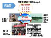 12、富起来到强起来 第二课时 课件