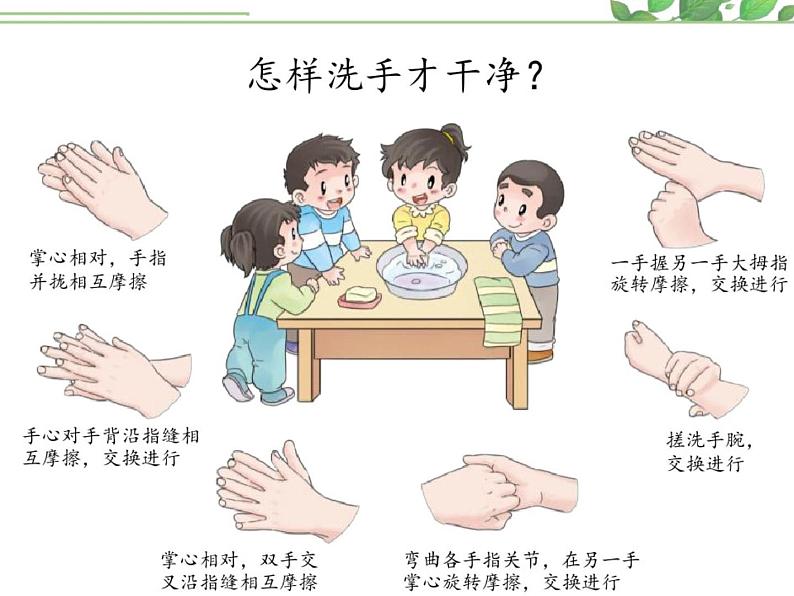 10.《吃饭有讲究》课件04