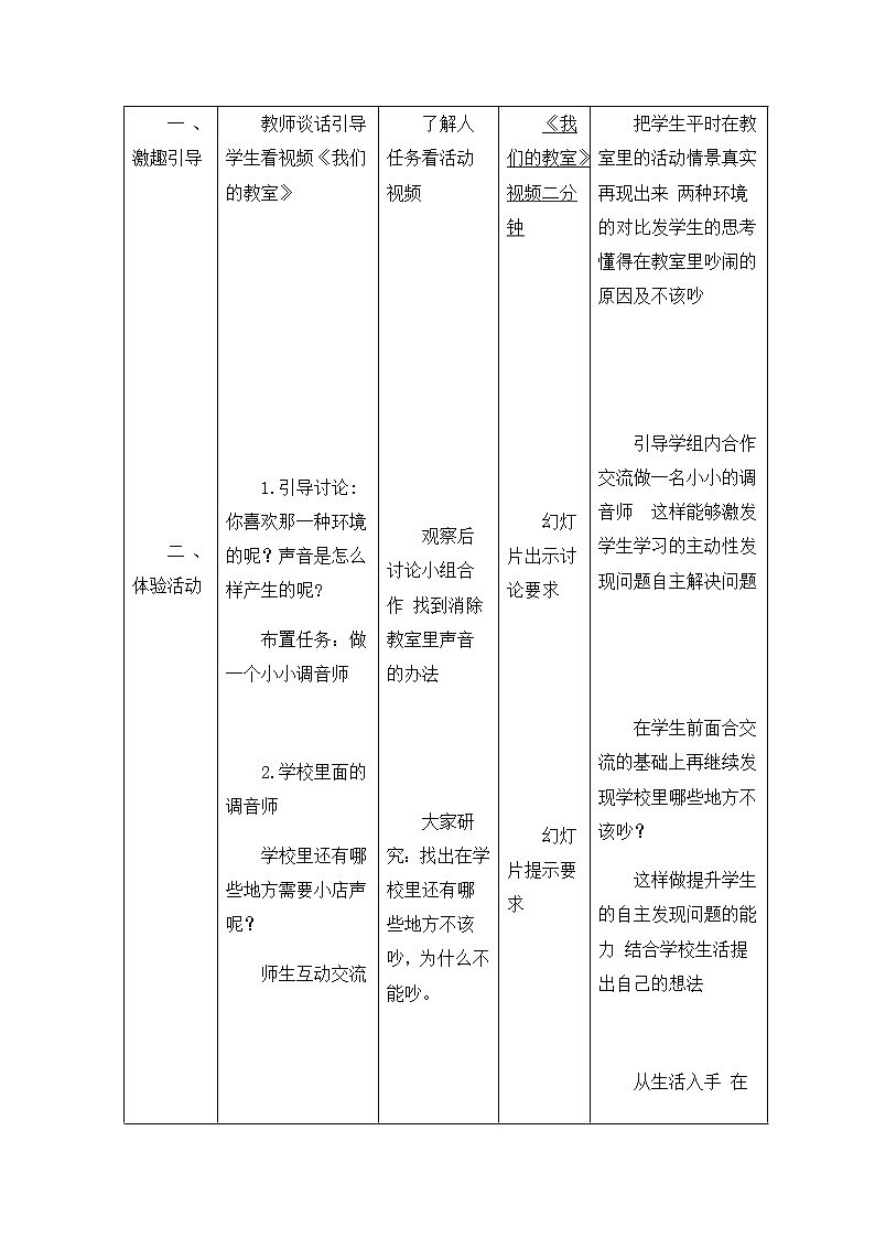 第三单元12《我们小点儿声》教学设计02