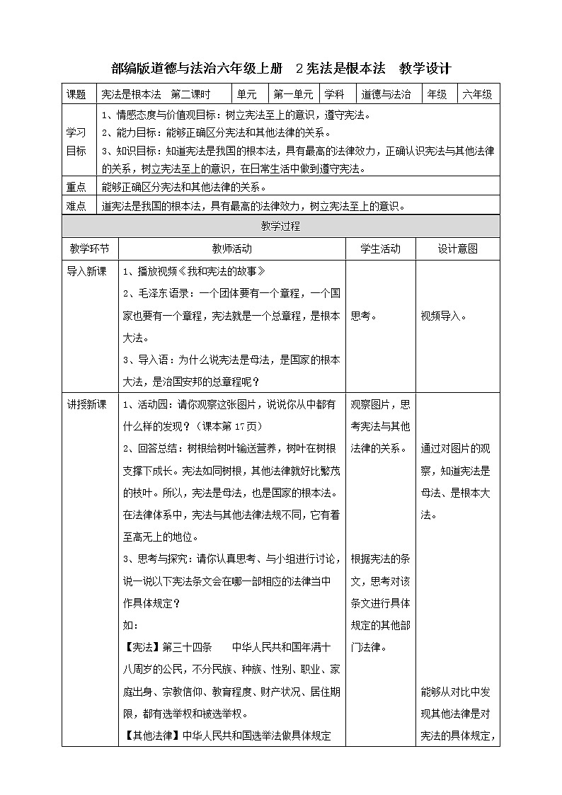 2宪法是根本法  第二课时教案01