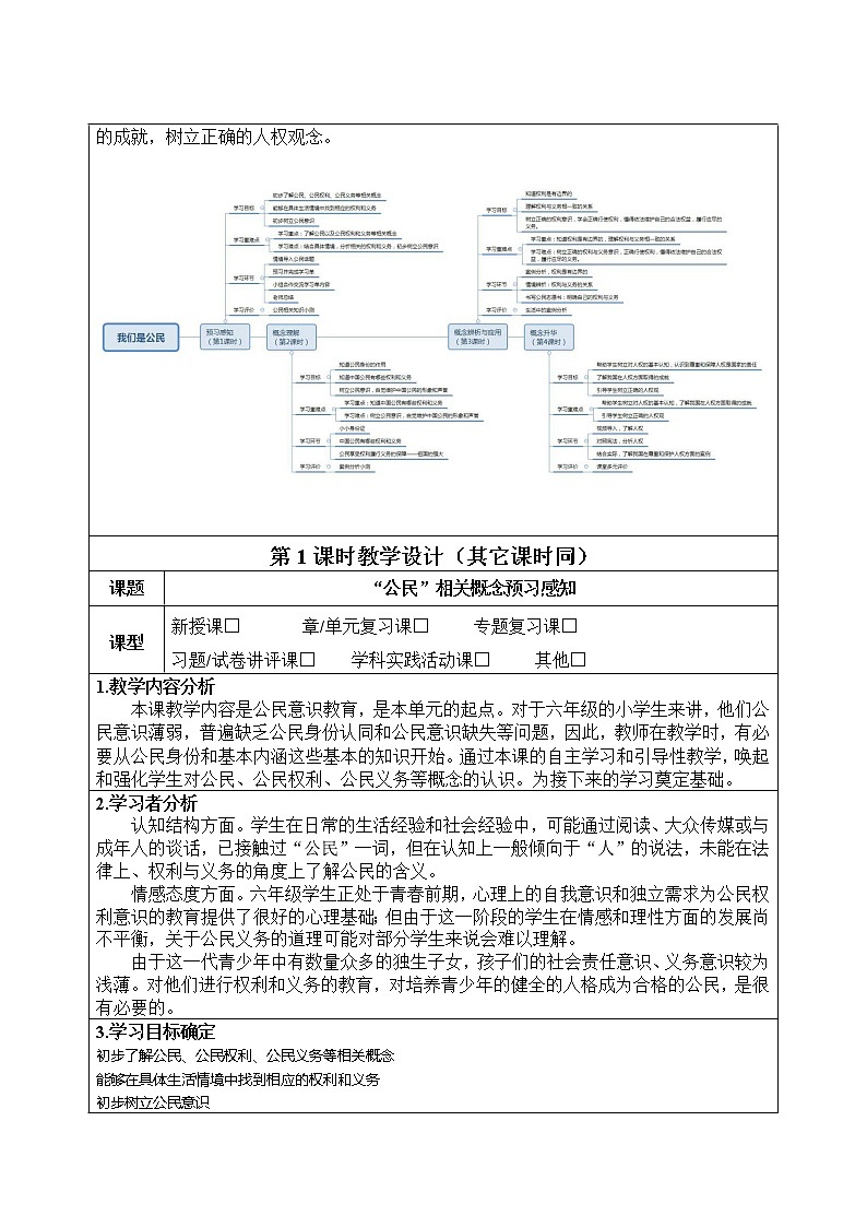 第二单元 我们是公民 单元教学设计02