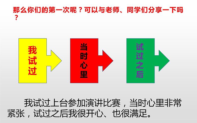 二年级下道德与法治课件二年级下册道德与法治课件-《1 挑战第一次》部编版 (共14张PPT)_人教版（2016部编版）第5页