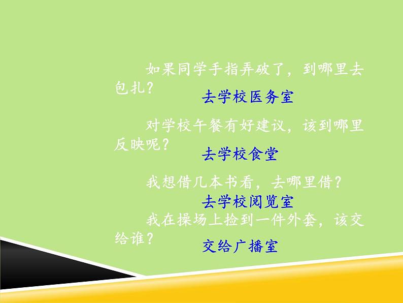 2.1《说说我们的学校》PPT课件07