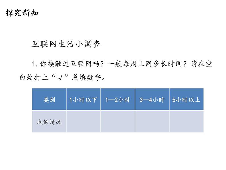 3.2《网络新世界》PPT课件05