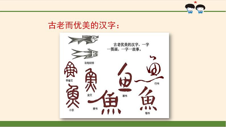 四单元8美丽文字 民族瑰宝   课件06