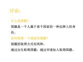 2.1《公民意味着什么》PPT课件