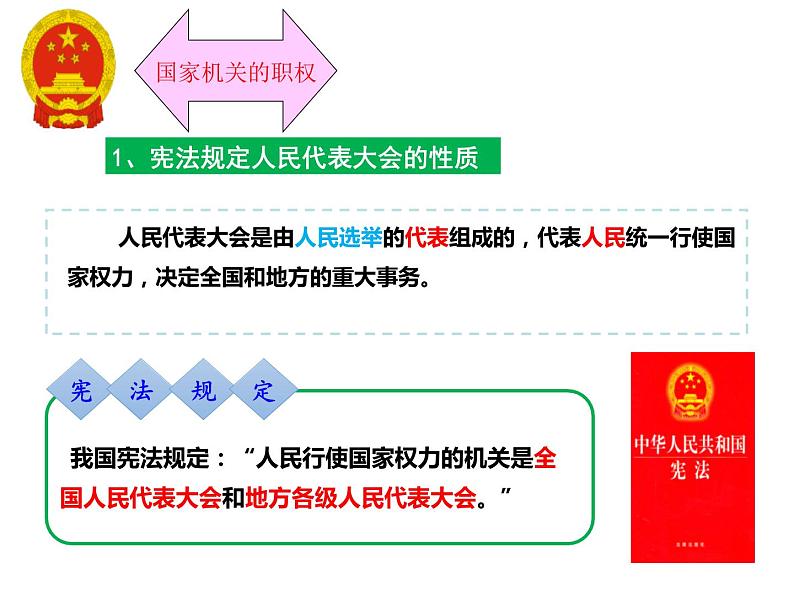 3.1《国家机构有哪些 》PPT课件08