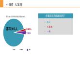8网络新世界第二课时课件PPT