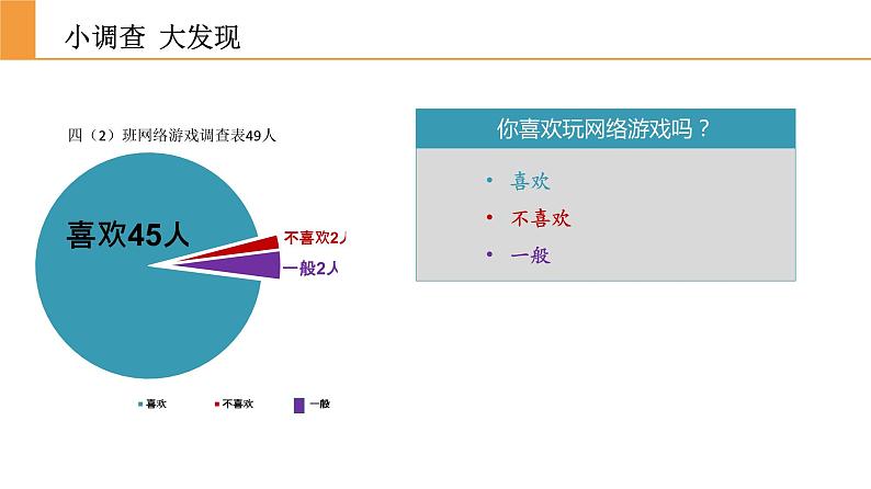 8网络新世界第二课时课件PPT03