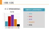 8网络新世界第二课时课件PPT