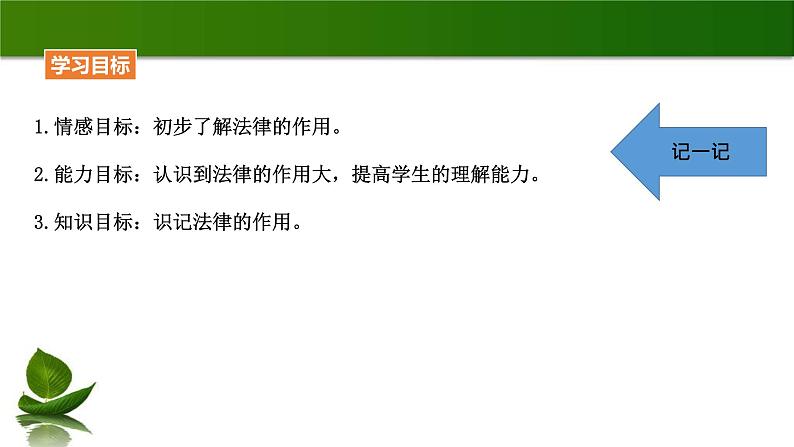 1.3 法律作用大 课件 素材 六年级上册道德与法治 部编版 (2份打包)03