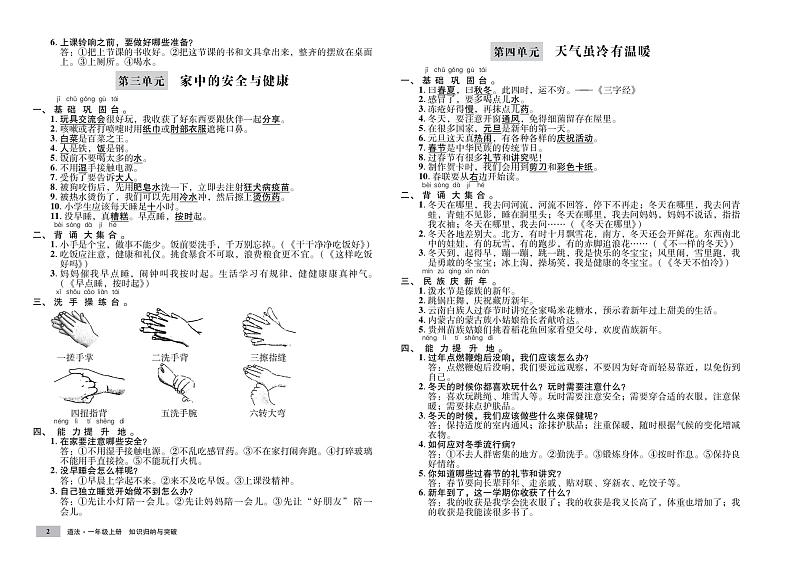 部编道德与法治一年级全册知识点和单元测试卷02
