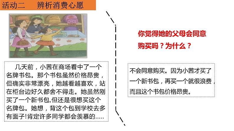 人教部编版小学四年级下册道德与法治《合理消费》第一课时 课件第7页