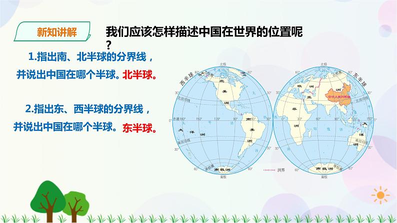 第一章第一节第1课时优越的地理位置海陆兼备的大国 课件第4页