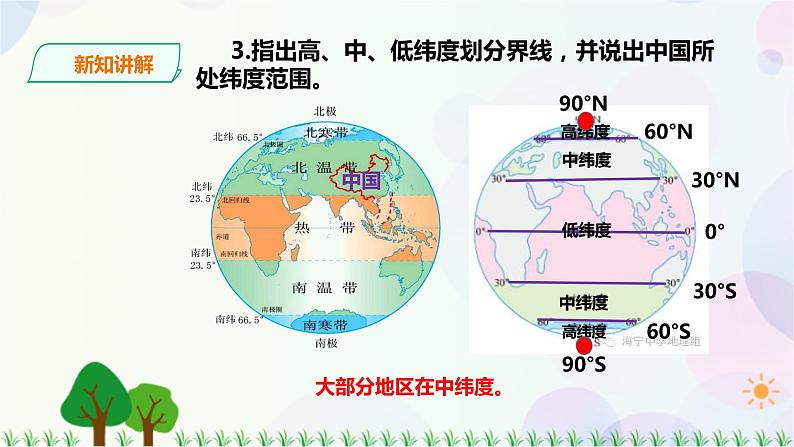 第一章第一节第1课时优越的地理位置海陆兼备的大国 课件第5页