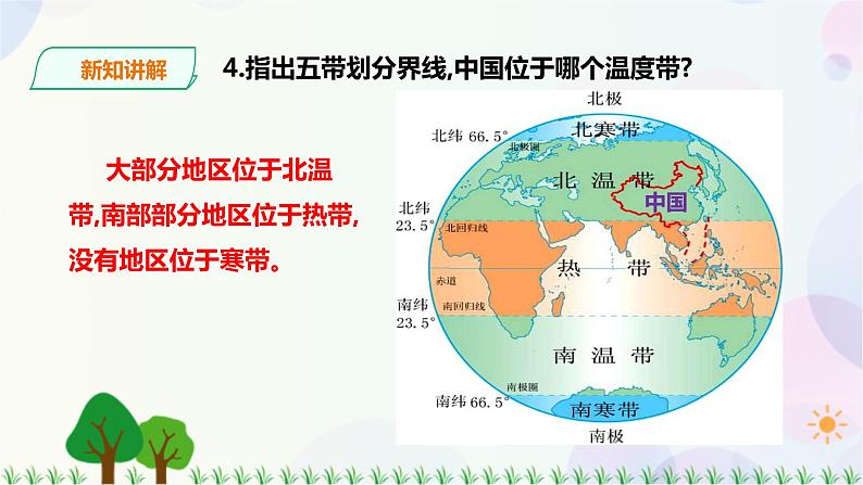 第一章第一节第1课时优越的地理位置海陆兼备的大国 课件第6页