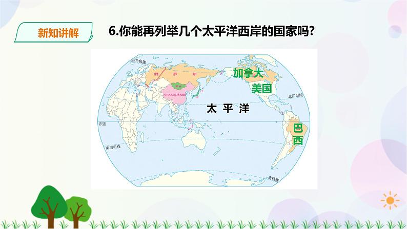 第一章第一节第1课时优越的地理位置海陆兼备的大国 课件第8页