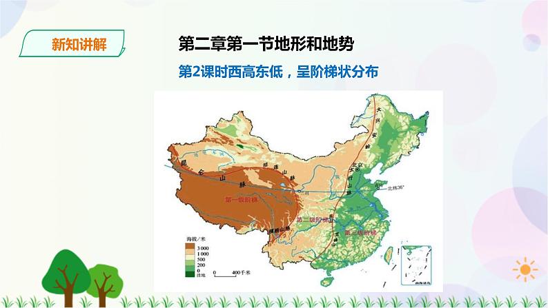 人教版地理八年级上册 第二章第一节 第2课时 地势西高东低，呈阶梯状分布 课件+教案04