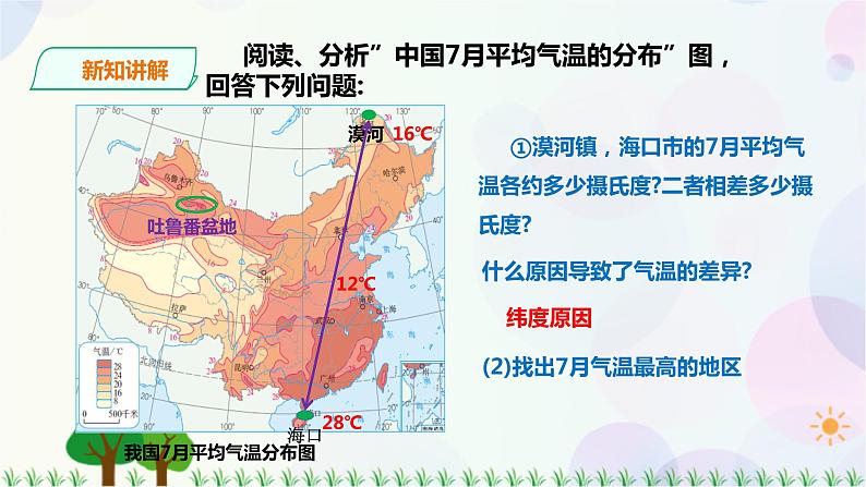 第二章第二节第1课时冬季南北温差大，夏季普遍高温，东西干湿差异显著第8页