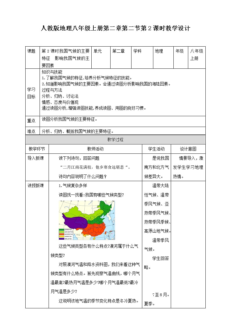 人教版地理八年级上册 第二章第二节 第2课时 气候 课件+教案01