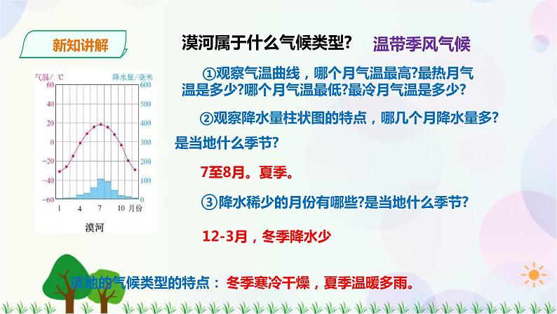 人教版地理八年级上册 第二章第二节 第2课时 气候 课件+教案05