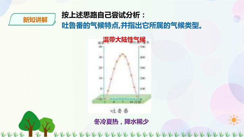 人教版地理八年级上册 第二章第二节 第2课时 气候 课件+教案06
