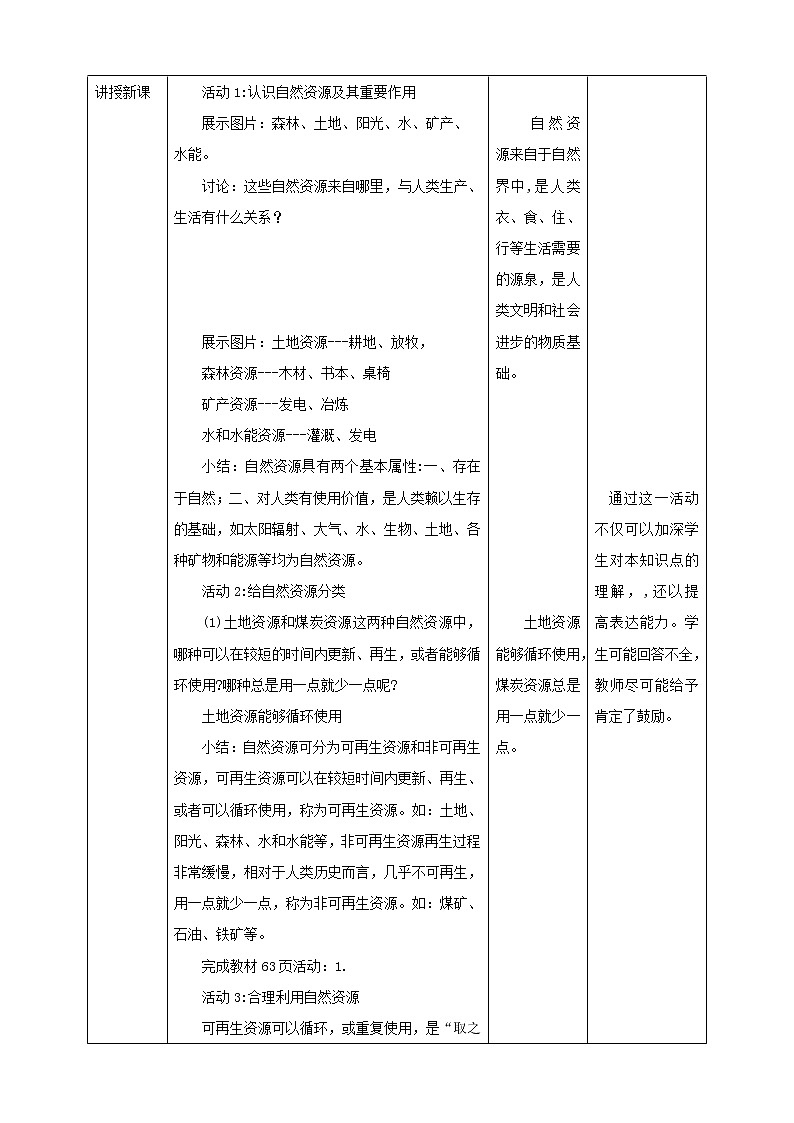 第三章第一节自然资源的基本特征第2页