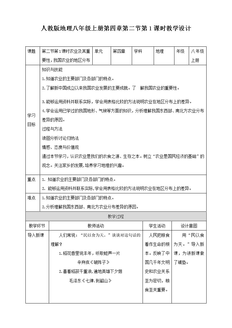 人教版地理八年级上册 第四章第二节 第1课时 农业 课件+教案01