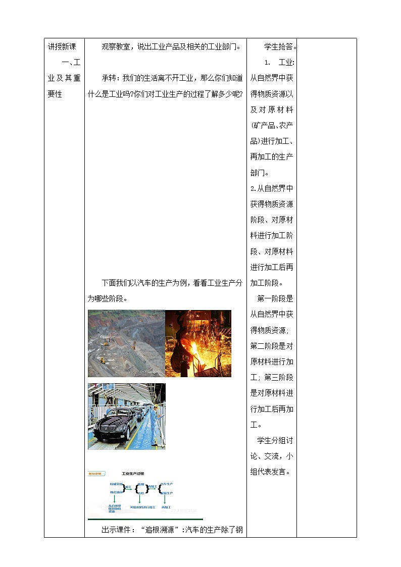 人教版地理八年级上册 第四章第三节 第1课时工业 课件+教案02