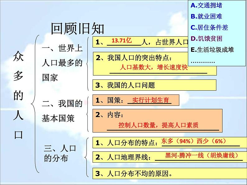 中图版七年级上册第二章第三节《多民族的国家》课件01