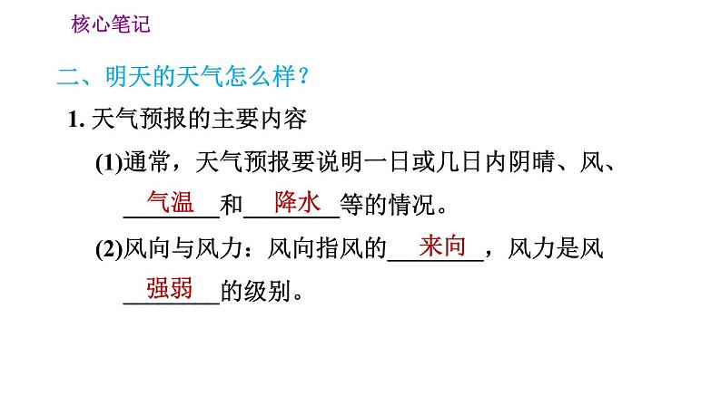 人教版七年级上册地理课件 第3章 3.1 多变的天气03