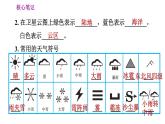 人教版七年级上册地理课件 第3章 3.1 多变的天气