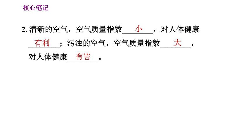 人教版七年级上册地理课件 第3章 3.1 多变的天气07