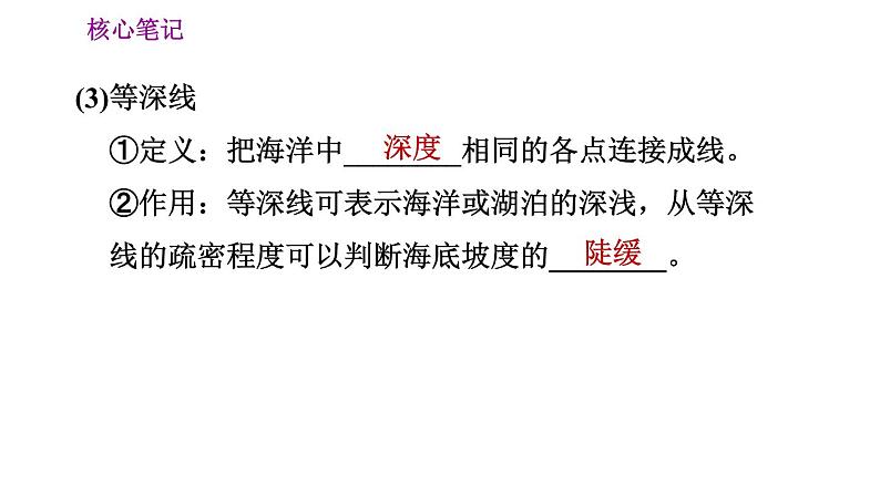 人教版七年级上册地理习题课件 第1章 1.4 地形图的判读第7页