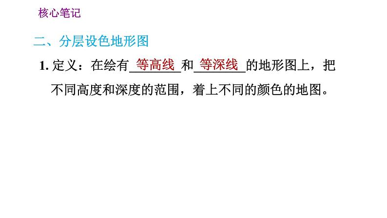 人教版七年级上册地理习题课件 第1章 1.4 地形图的判读第8页