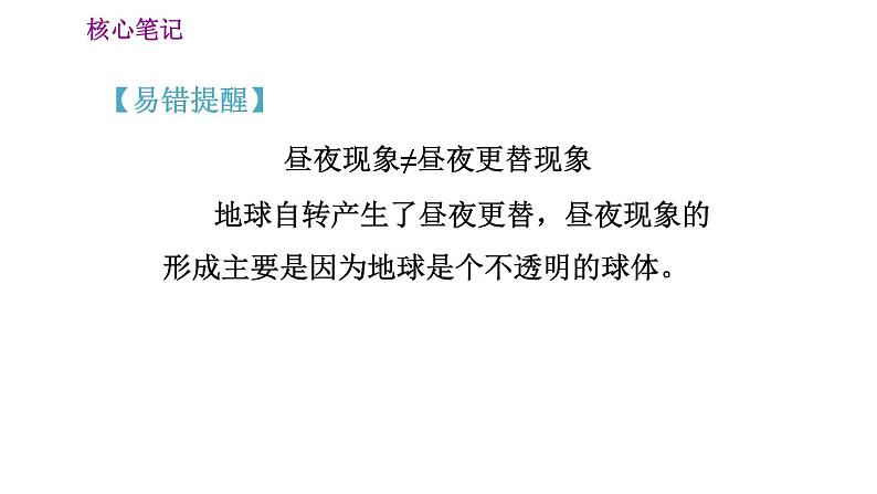 人教版七年级上册地理习题课件 第1章 1.2.1 地球的自转第6页