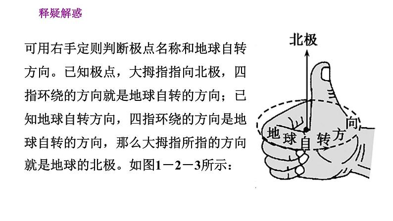 人教版七年级上册地理习题课件 第1章 1.2.1 地球的自转第8页