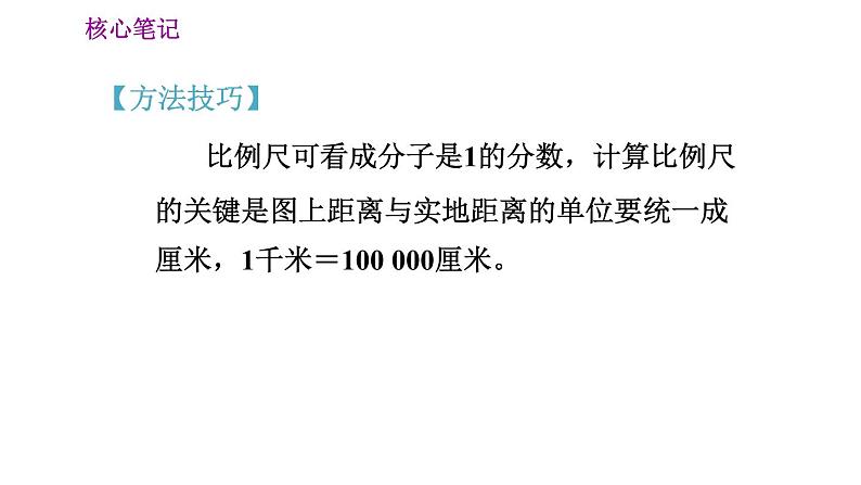 人教版七年级上册地理习题课件 第1章 1.3 地图的阅读第3页