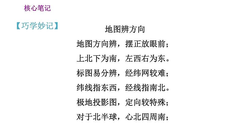 人教版七年级上册地理习题课件 第1章 1.3 地图的阅读第6页