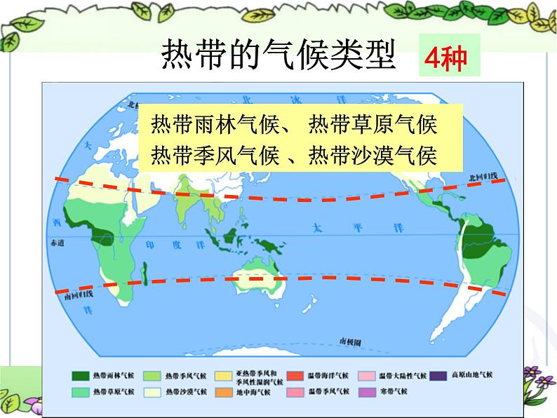 世界的气候 课件08